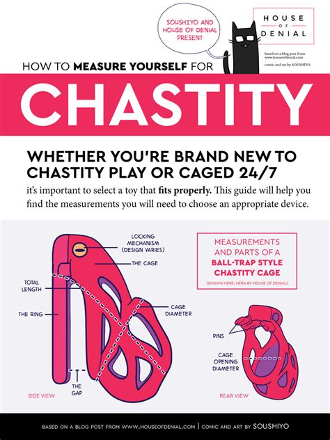 chastity cage comics|Explore the Best Chastity Art .